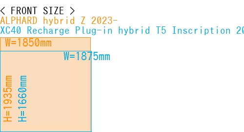 #ALPHARD hybrid Z 2023- + XC40 Recharge Plug-in hybrid T5 Inscription 2018-